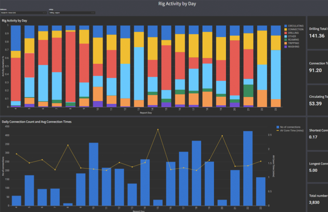 Dashboard-2