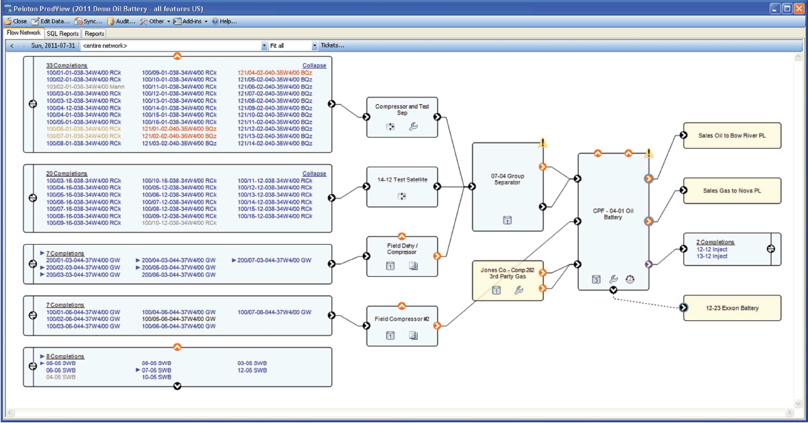 prodview