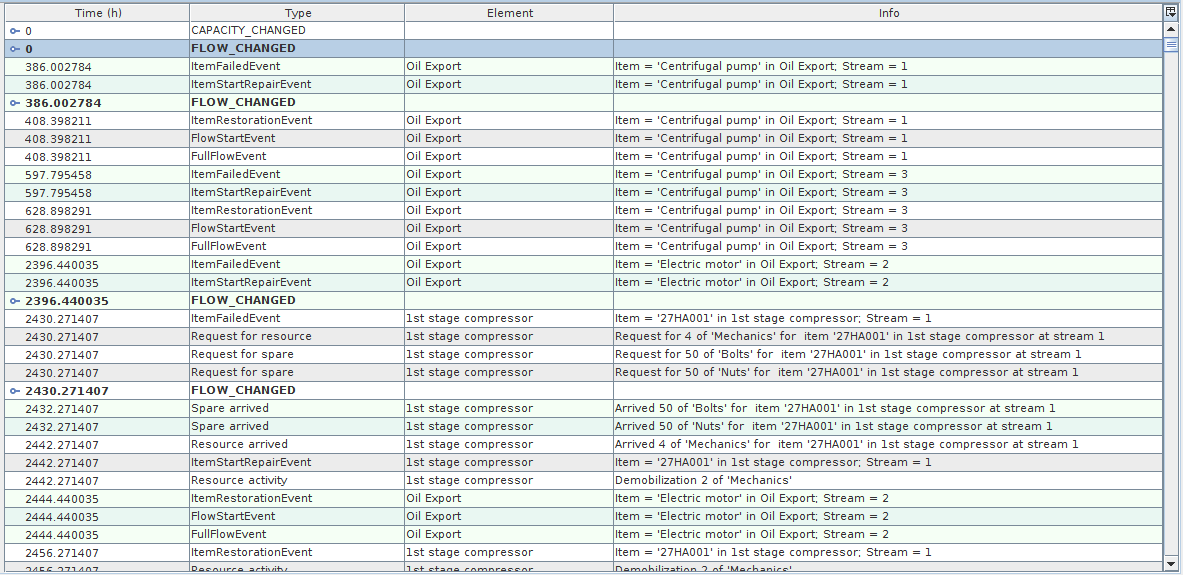 RAM Screenshot 3